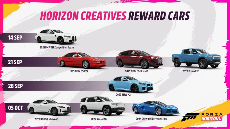 Forza Horizon 5: le nuove auto di Horizon Creatives