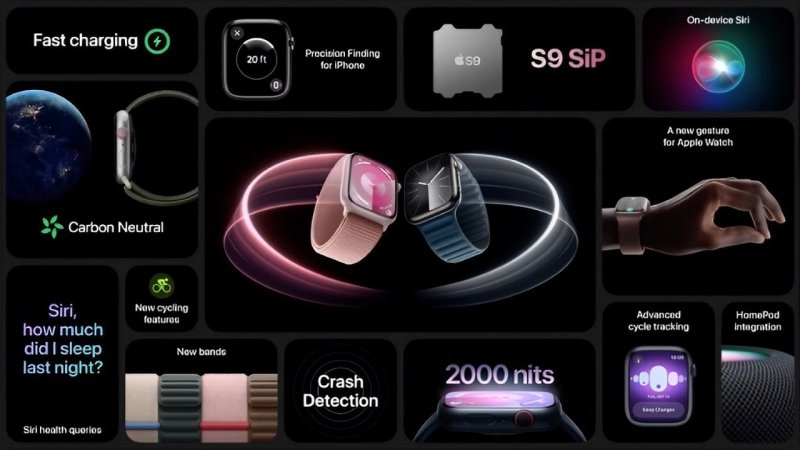 Apple Watch Series 9, le caratteristiche