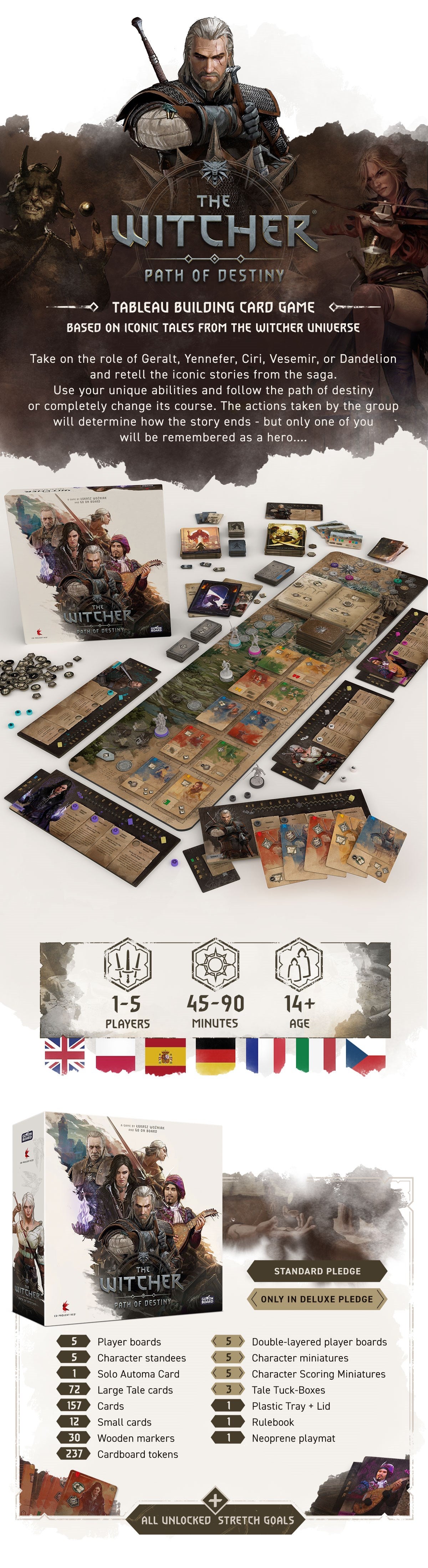 Call of Destiny Gioco da tavolo, Talismano Esten