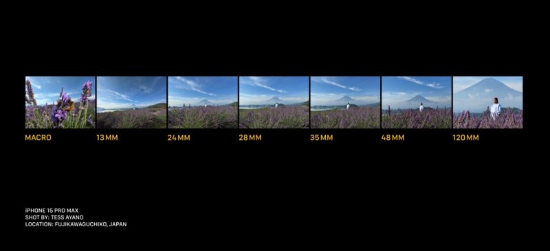 Queste sono le sette lunghezze focali supportate dal comparto fotografico dell'iPhone 15 Pro Max