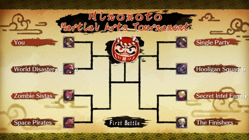 Disgaea 7: Vows of the Virtueless