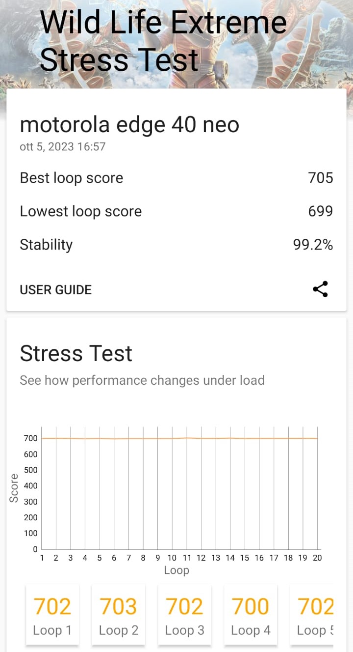 Lo stress test di Wildlife Extreme