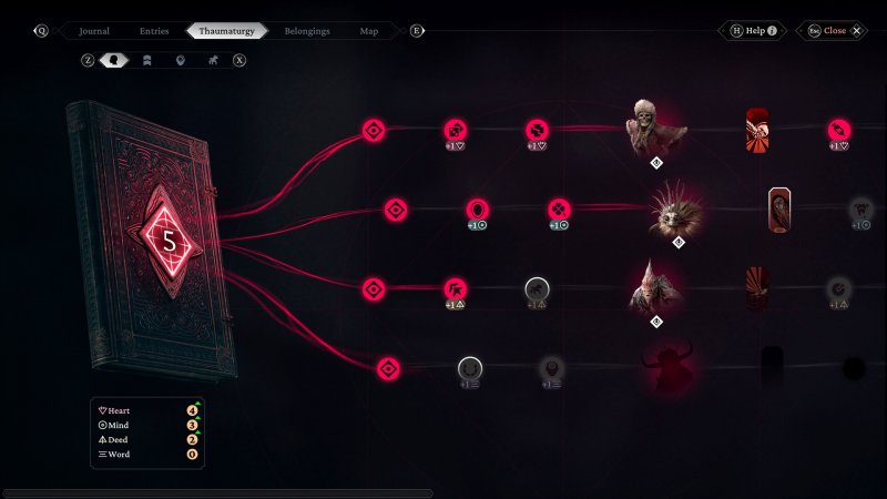 Ci sono quattro statistiche con una riga dedicata: l'evoluzione del personaggio è lineare Ci sono quattro statistiche con una riga dedicata: l'evoluzione del personaggio è lineare