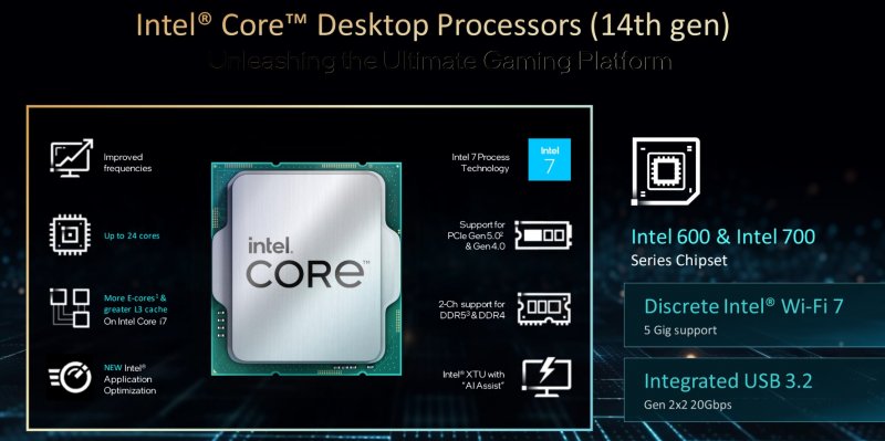 Una schermata riepilogativa con tutte le maggiori novità per le CPU Raptor Lake Refresh