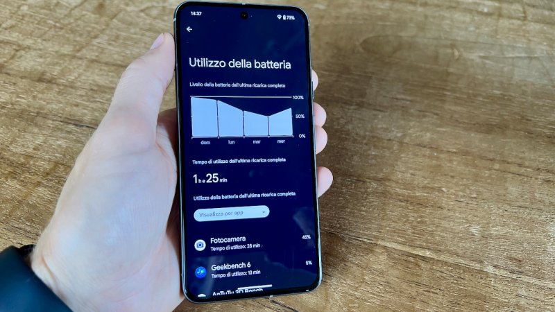 La batteria di Google Pixel 8 svolge il proprio compito senza stupire particolarmente La batteria di Google Pixel 8 svolge il proprio compito senza stupire particolarmente