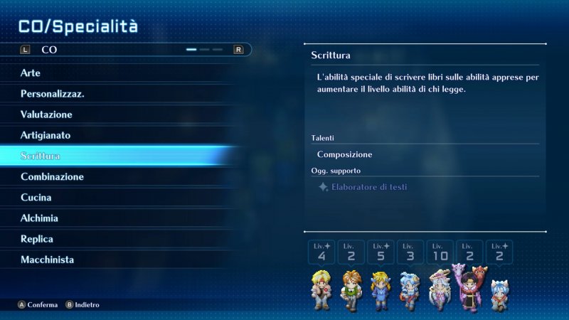 Il sistema di artigianato e CO/Specialità può sembrare soverchiante