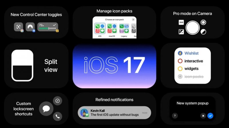 iOS 17 è la diciassettesima versione del sistema operativo iOS, sviluppato da Apple