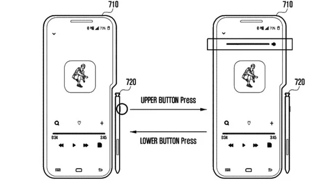Immagine relativa all'alloggio di S Pen, posto lateralmente, in un prossimo pieghevole Samsung