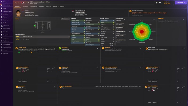 Rome-Jayden Owusu-Oduro ha il potenziale per diventare il miglior portiere del mondo, se riuscirete a strapparlo all'AZ a un buon prezzo avrete fatto un affare. Rome-Jayden Owusu-Oduro ha il potenziale per diventare il miglior portiere del mondo, se riuscirete a strapparlo all'AZ a un buon prezzo avrete fatto un affare.