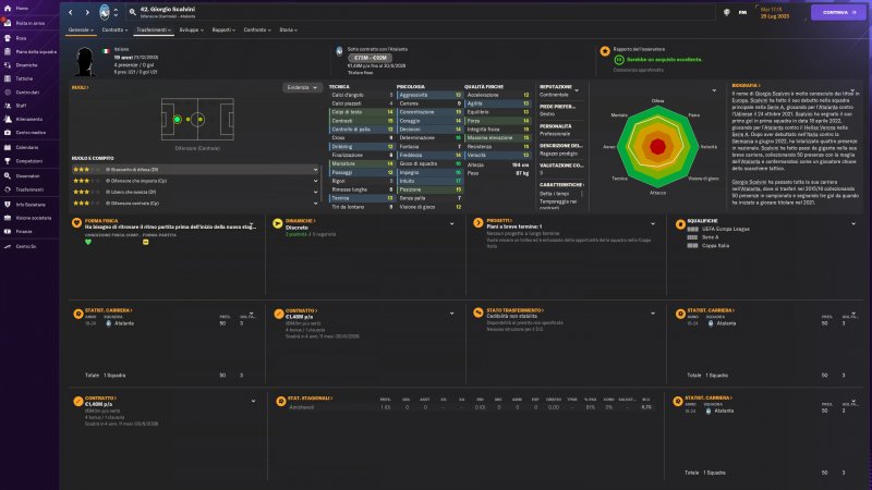 Giorgio Scalvini dell'Atlanta è una sicurezza, ma non è alla portata di tutti i budget Giorgio Scalvini dell'Atlanta è una sicurezza, ma non è alla portata di tutti i budget