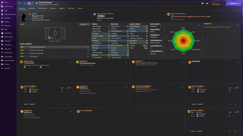 Xavi Grande non ha uno stipendio elevato inizialmente e potreste riuscire ad accaparrarvelo a un buon prezzo dal Levante Xavi Grande non ha uno stipendio elevato inizialmente e potreste riuscire ad accaparrarvelo a un buon prezzo dal Levante