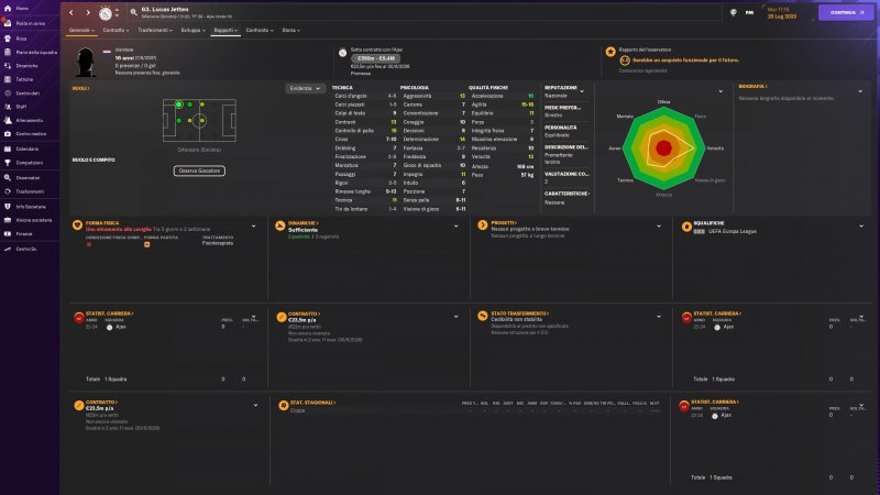 Lucas Jetten ha un ottimo potenziale di crescita e un ingaggio relativamente basso, ma riuscire a convincere l'Ajax a cederlo potrebbe essere difficile Lucas Jetten ha un ottimo potenziale di crescita e un ingaggio relativamente basso, ma riuscire a convincere l'Ajax a cederlo potrebbe essere difficile