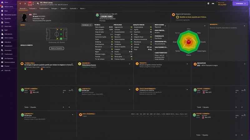 Acquistare Shea Lacey rappresenta un investimento sul lungo termine quasi certo, ma strapparlo dal Manchester United potrebbe rivelarsi un'impresa Acquistare Shea Lacey rappresenta un investimento sul lungo termine quasi certo, ma strapparlo dal Manchester United potrebbe rivelarsi un'impresa