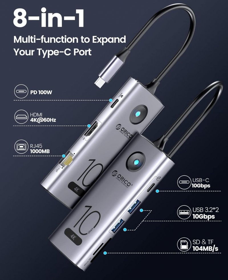Le porte della Docking Station