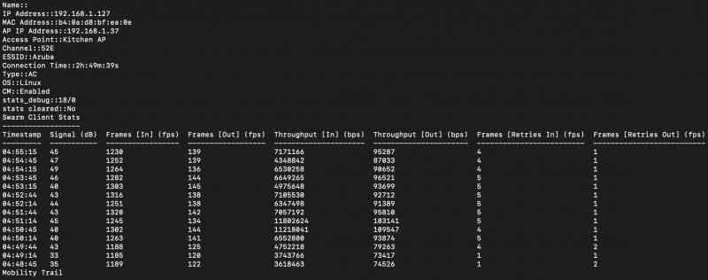 I risultati del test che hanno svelato il possibile cap al bitrate