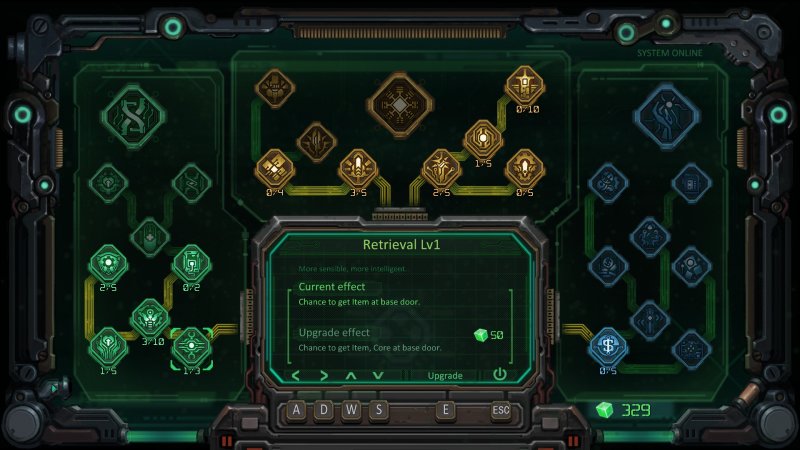 Queste sono solo le abilità di base, giocando ne sbloccheremo molte altre Queste sono solo le abilità di base, giocando ne sbloccheremo molte altre