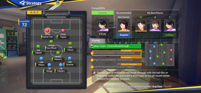 Captain Tsubasa: Ace