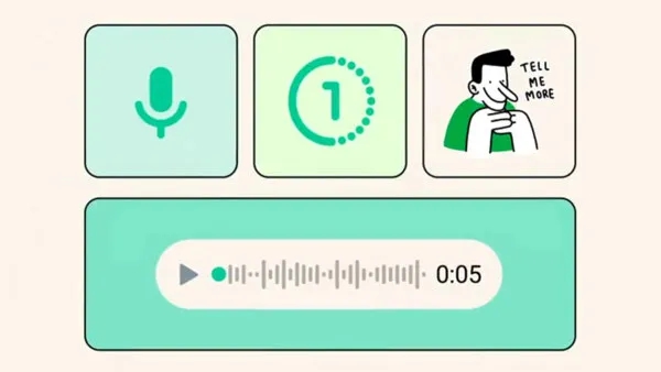 L'opzione di invio dei messaggi vocali a singola visualizzazione è inizialmente disponibile su piattaforma iOS