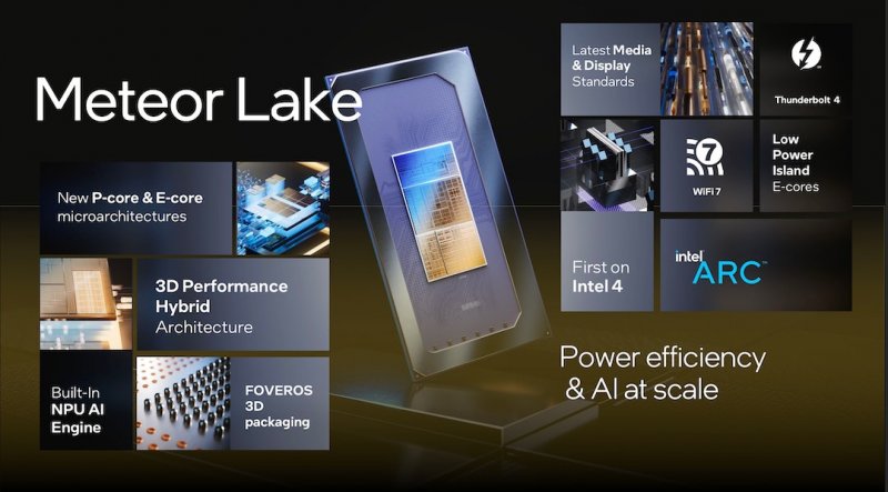 Anche Intel sta investendo e puntando sull'intelligenza artificiale Anche Intel sta investendo e puntando sull'intelligenza artificiale