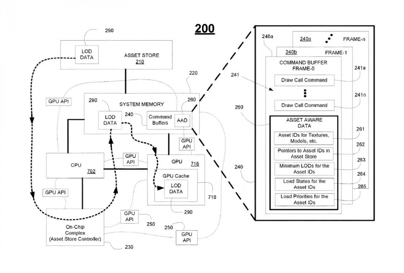 patente de sony patente de sony