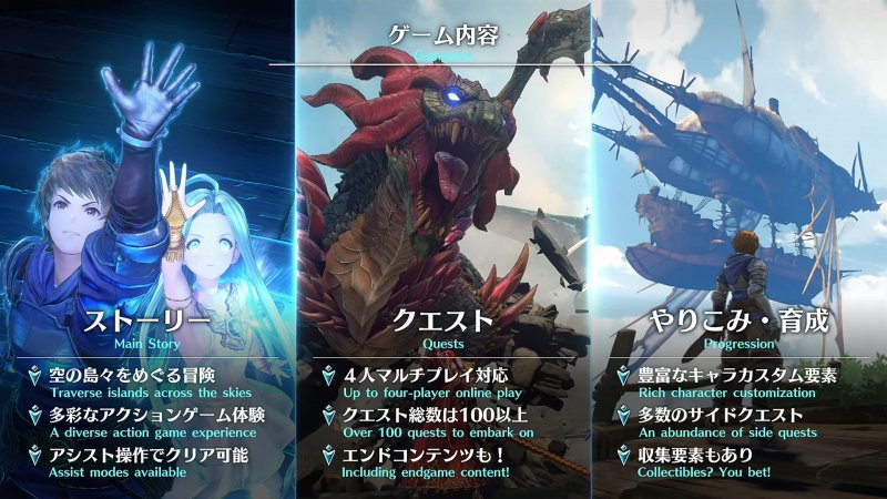 Granblue Fantasy Relink 02