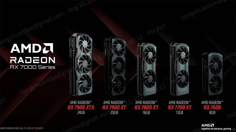 Here is the current lineup of RDNA 3 7000 series graphics cards