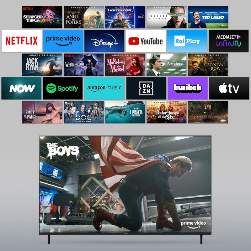 Panasonic TX-65MX800E