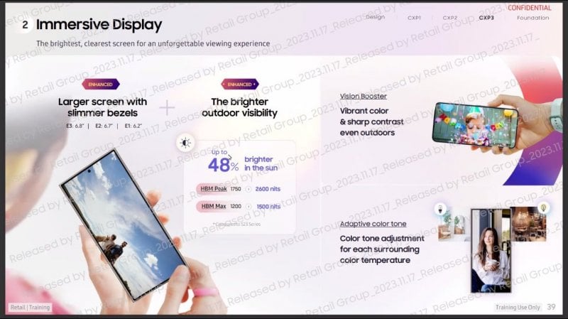 Image illustrating the features of the display