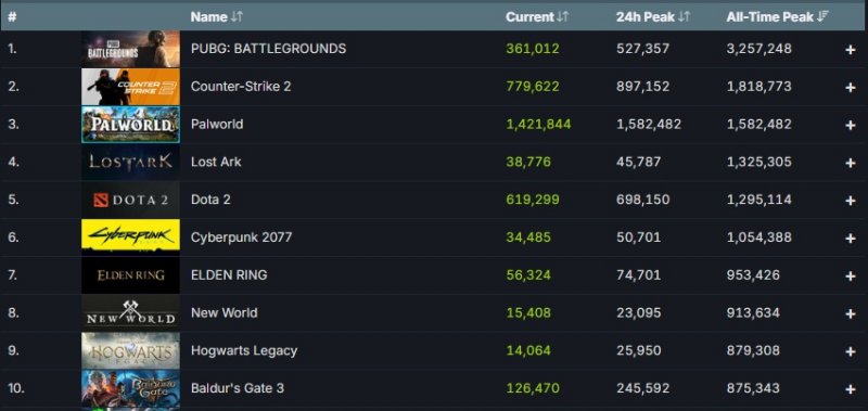 Immagine 2024 01 22 165806