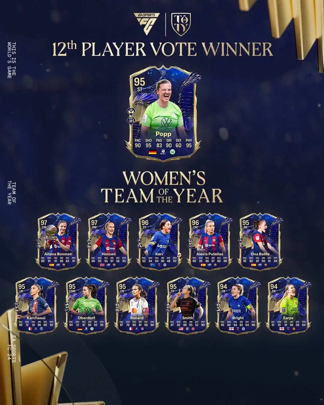 EA Sports FC 24: Cristiano Ronaldo is the 12th TOTY, special card and ...