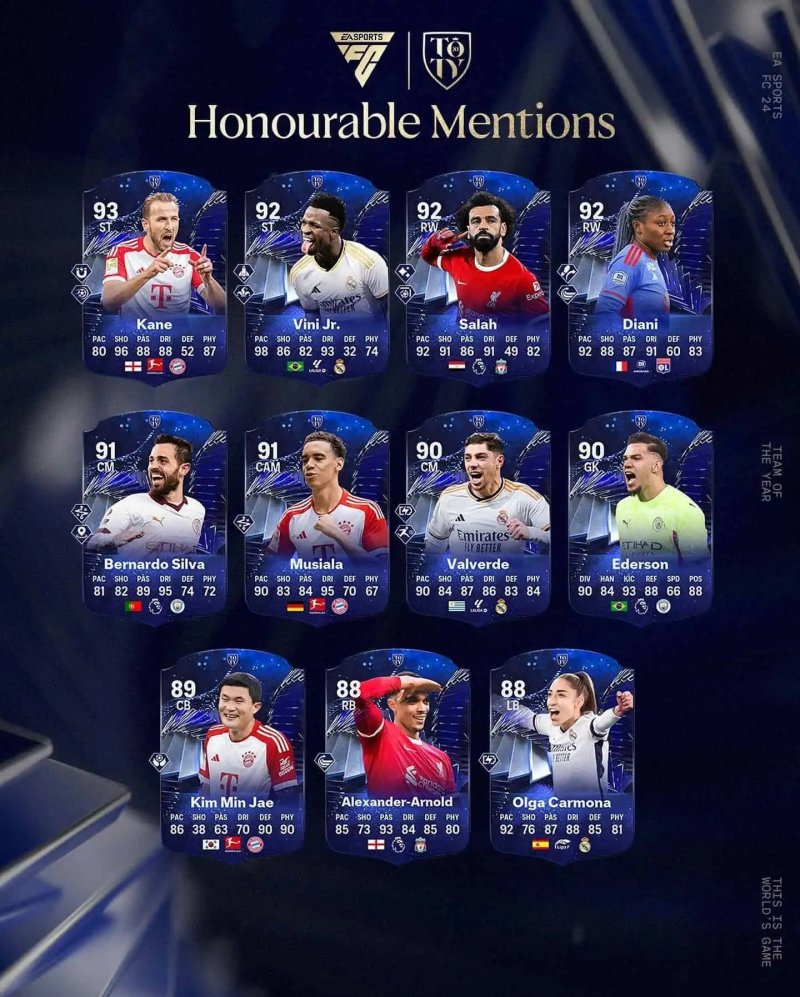 EA Sports FC 24, TOTY Honorable Mentions