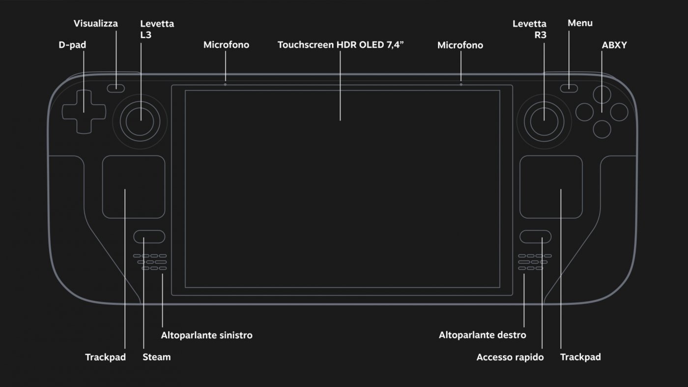 Steam Deck Oled La Recensione Del Nuovo Pc Portatile Di Valve