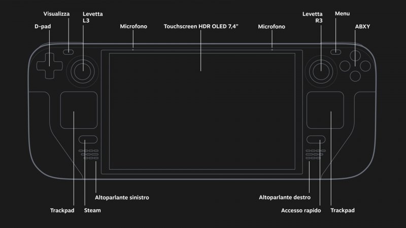 Steam Deck Oled 15 Steam Deck Oled 15