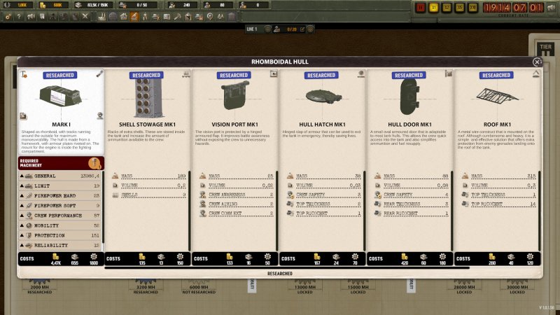 Ben tornati nel mondo delle schermate piene di statistiche Ben tornati nel mondo delle schermate piene di statistiche