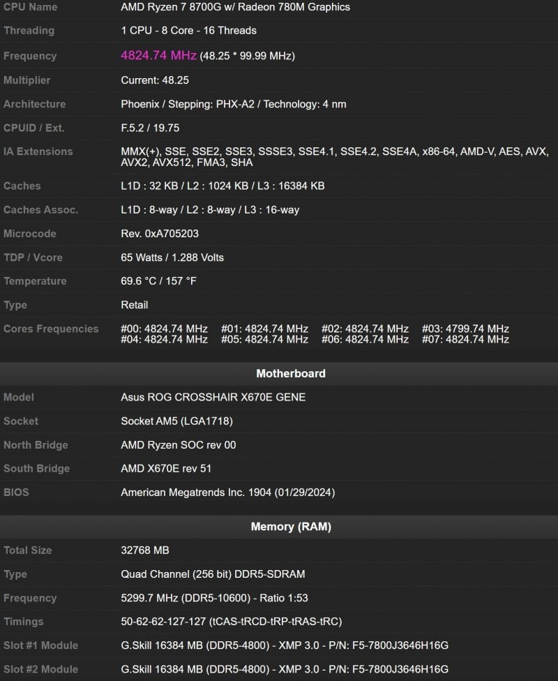 CPU-Z screen with Safedisk overclock data