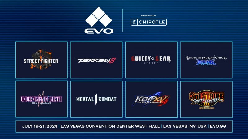 La lineup dell'EVO 2024