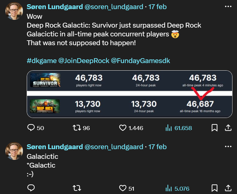 Post pieno di stupore