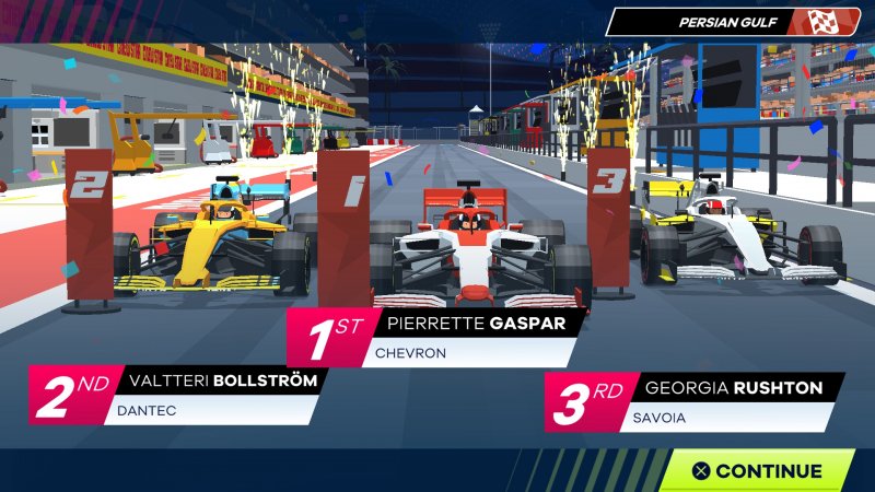 La carriera di New Star GP è tra le più divertenti in circolazione, e ti fa sentire davvero la competizione La carriera di New Star GP è tra le più divertenti in circolazione, e ti fa sentire davvero la competizione