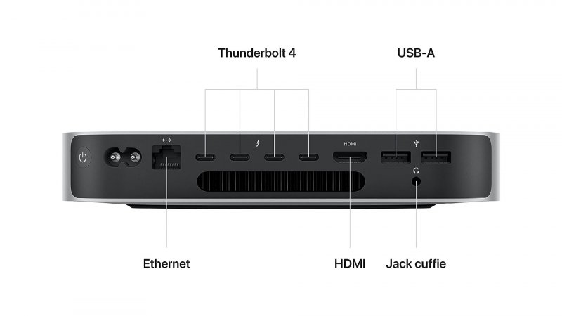 Apple Mac mini con chip M2 Pro Apple Mac mini con chip M2 Pro