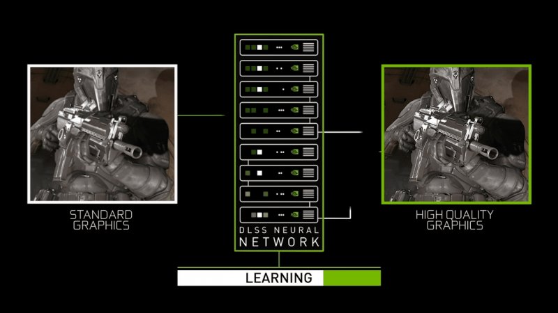 Una semplificazione della rete neurale di NVIDIA Una semplificazione della rete neurale di NVIDIA