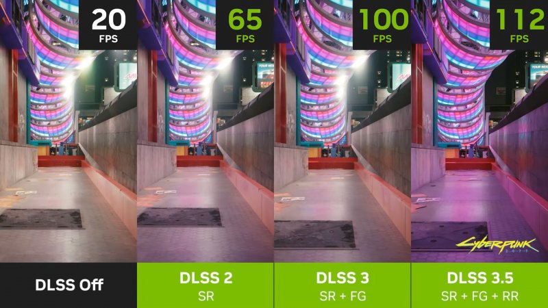 L'evoluzione del DLSS L'evoluzione del DLSS