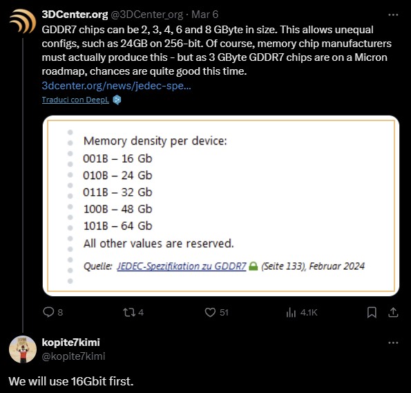 Il post di kopite7kimi su X