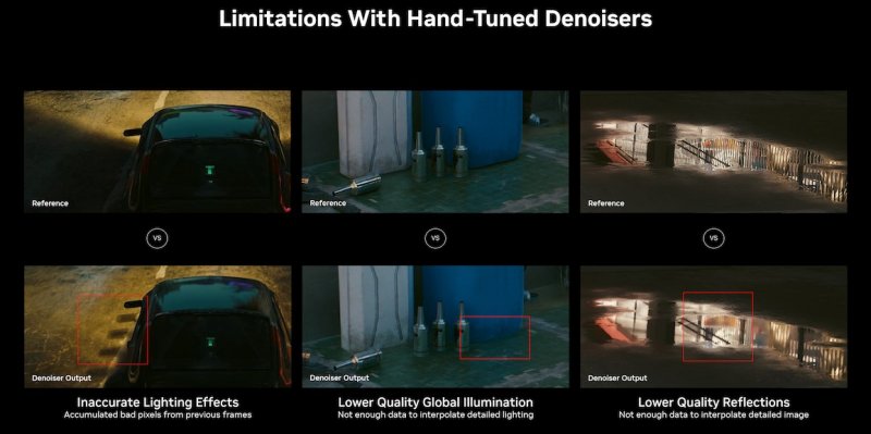 I limiti dei denoiser tradizionali