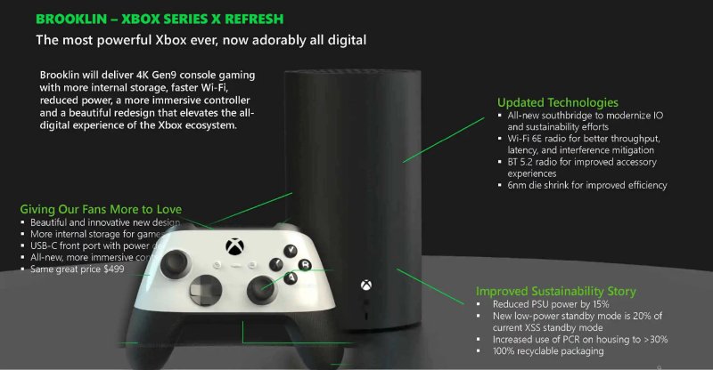 Xbox 'Brooklin', quella che potrebbe essere la nuova Xbox di 'metà generazione'