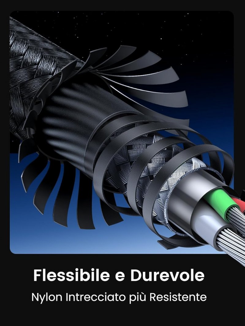 Gli strati interni del cavo USB-C di UGREEN Gli strati interni del cavo USB-C di UGREEN