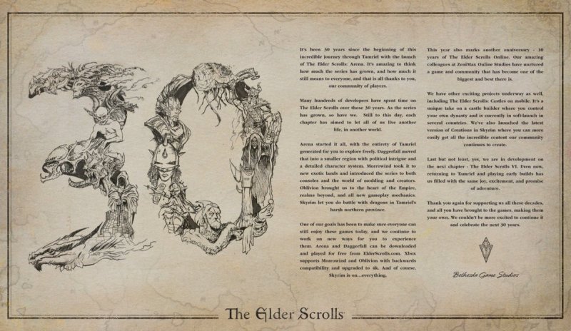 La pagina celebrativa sui 30 anni di The Elder Scrolls