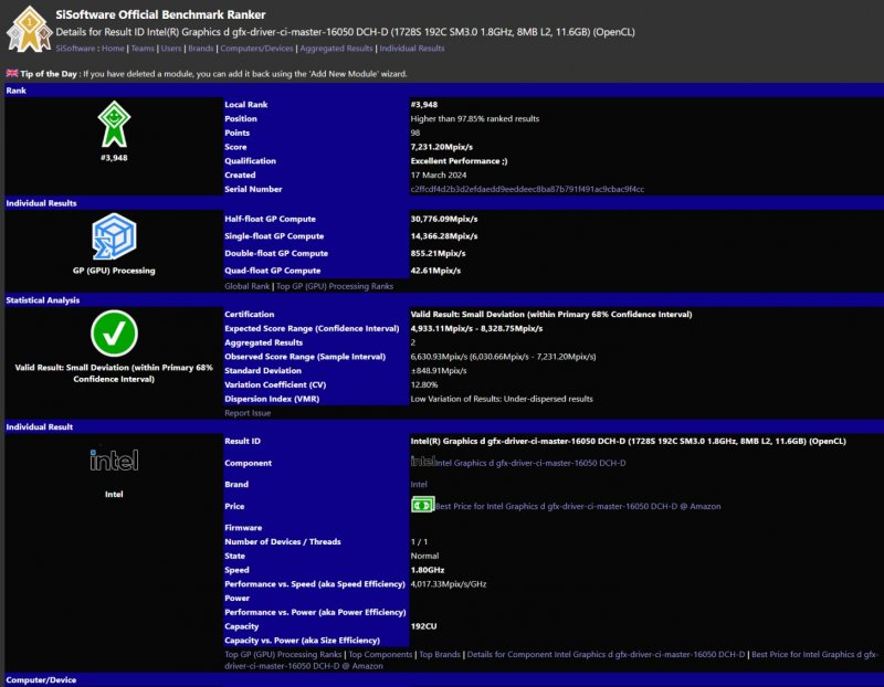 The characteristics of the second version of the alleged Intel Xe2-HPG GPUs