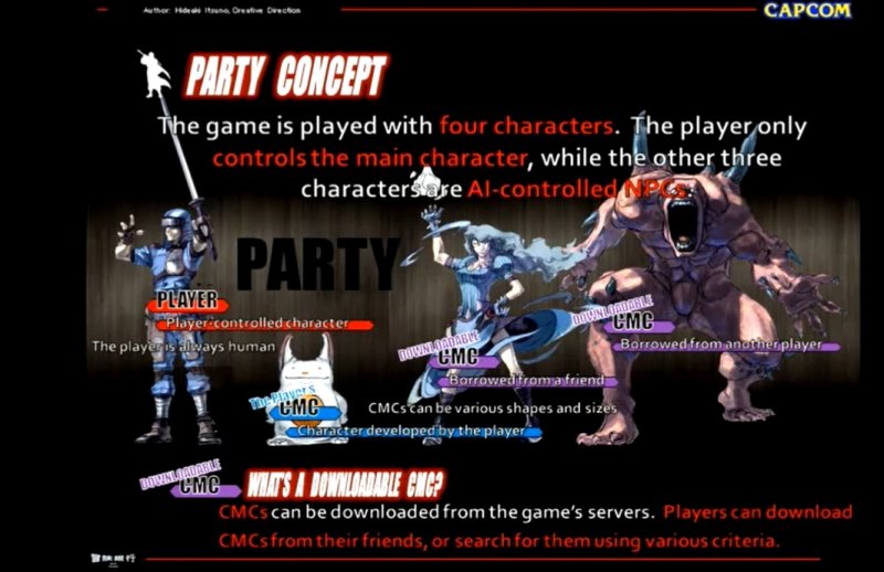 Inizialmente le pedine avrebbero dovuto essere anche personaggi non umani, mostriciattoli e mostri veri e propri