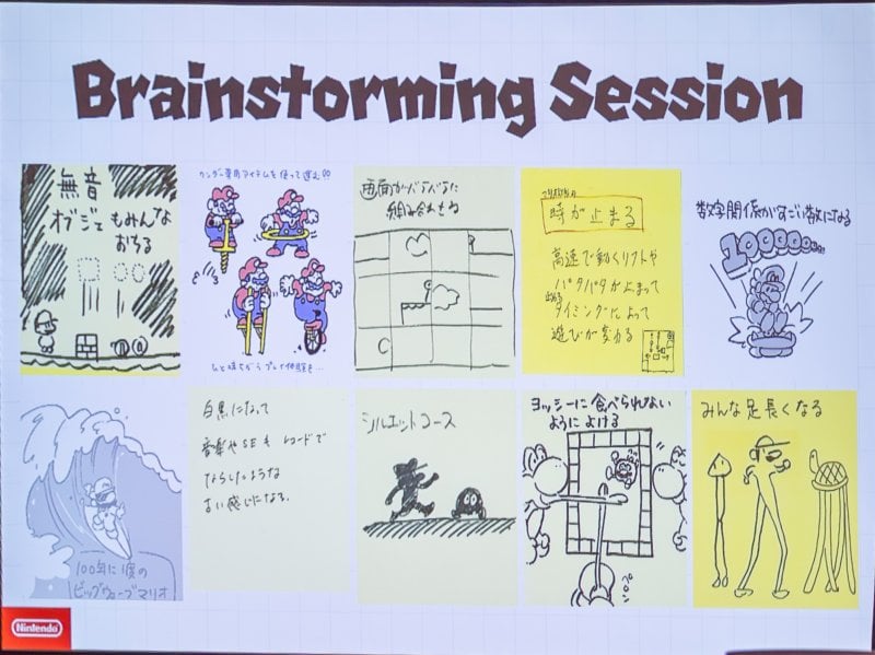 Alcune delle idee che i dipendenti di Nintendo hanno proposto Alcune delle idee che i dipendenti di Nintendo hanno proposto