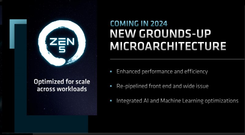 La nuova architettura Zen 5 di AMD
